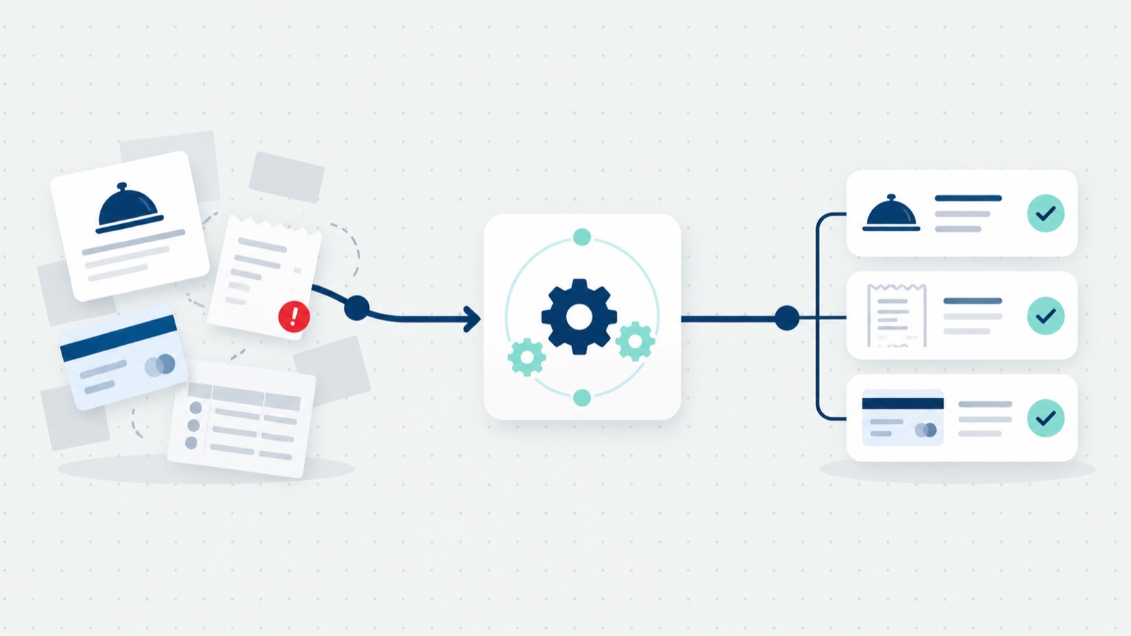Illustration of scattered invoices and receipts with an error mark flowing through an automated process into clean, checked order, invoice, and payment records.
