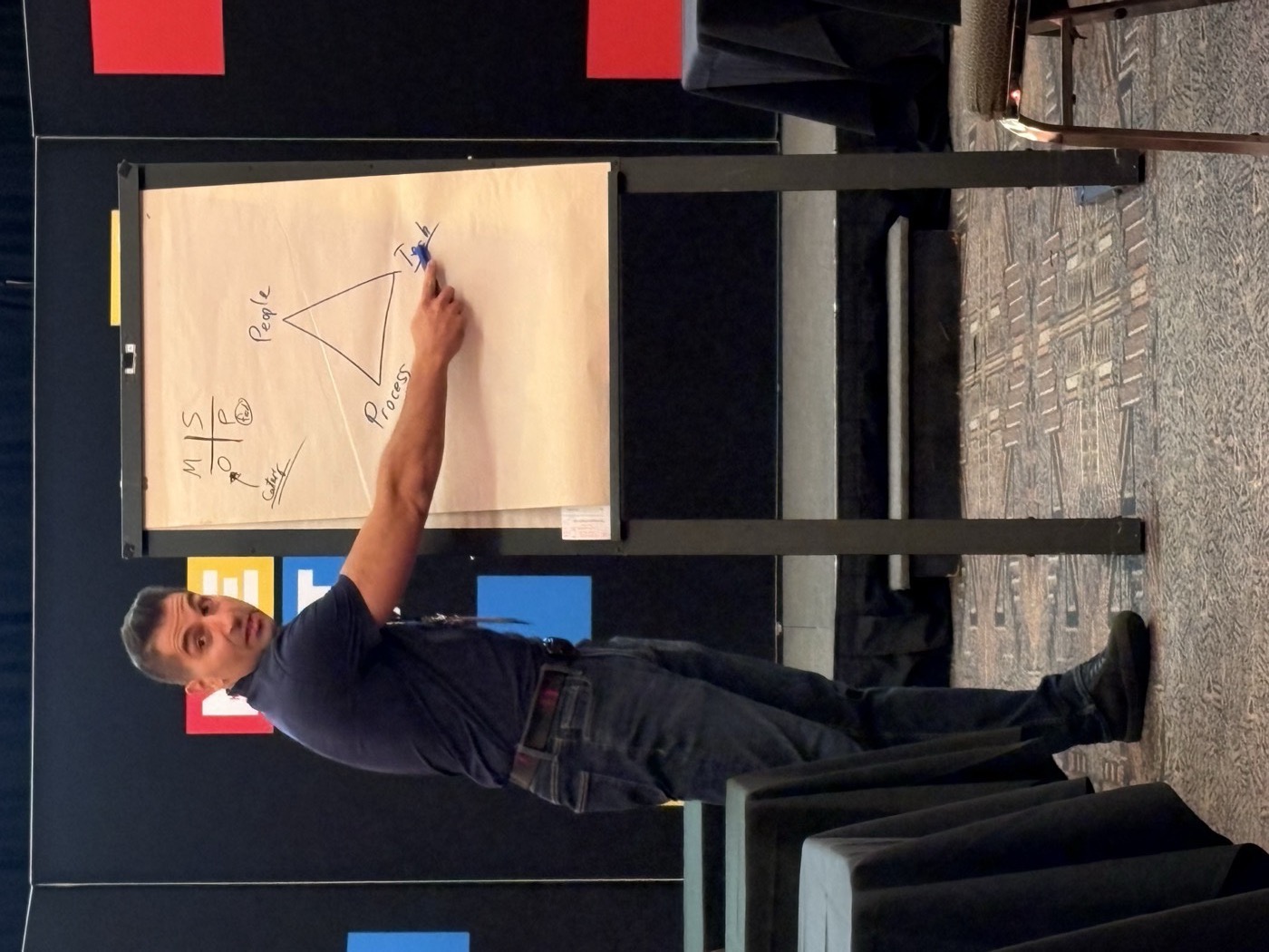 Elias Hage at NEXT Food Expo pointing at a flip chart with a triangle connecting people, process, and tech.