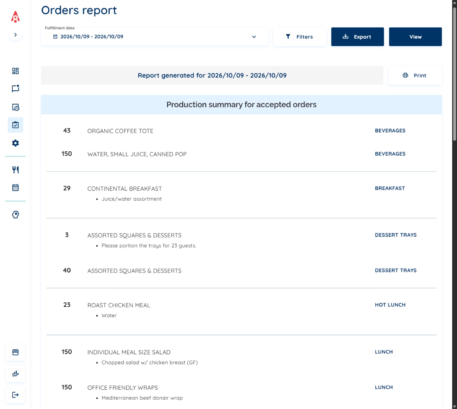 Rally Catering production summary for one day, listing the event order's items alongside other accepted orders