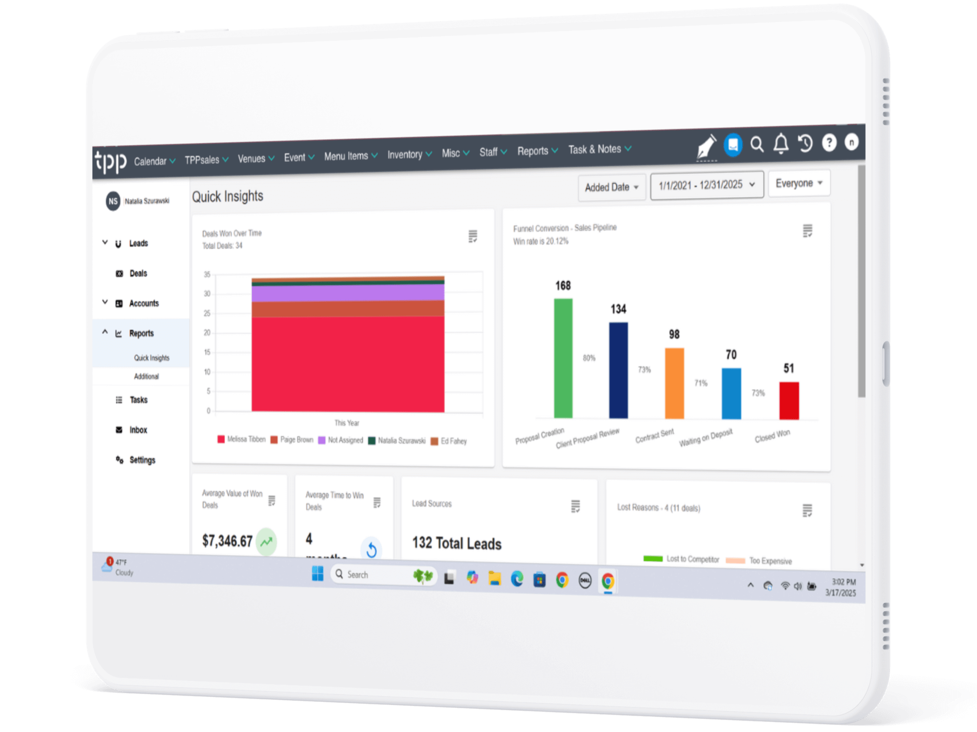 Total Party Planner's own imagery of its Quick Insights reporting: deals won over time, a sales pipeline funnel with proposal, contract, and deposit stages, average deal value, and lead sources.