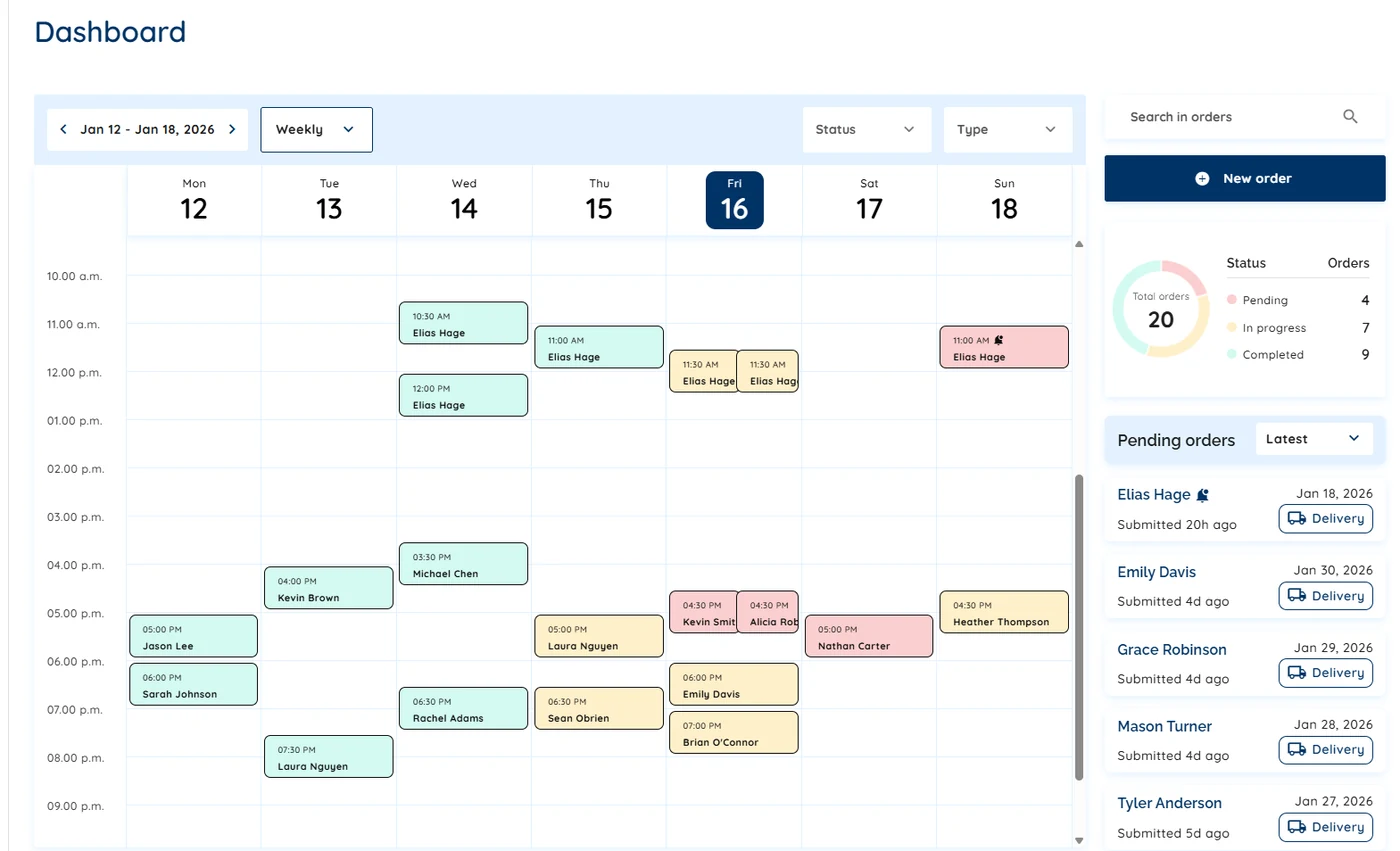App8 weekly catering dashboard, a week of orders by day and time with a live status breakdown.